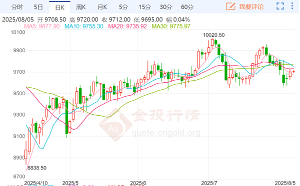 http://img-cdn.mall.lingtong.info/uploads/assets/images/{2F1F8B61-3F99-F1FF-B3CB-44B6F722B762}.png
